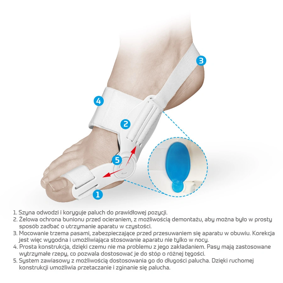 Cvreoz Produktansicht